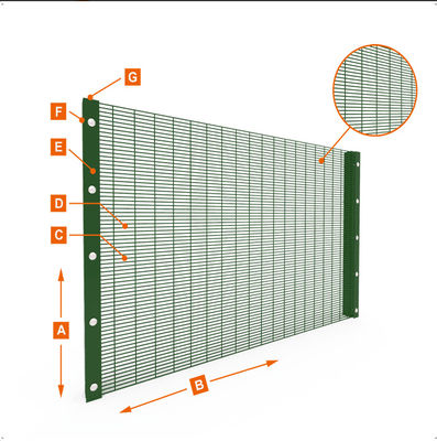 Subida anti de Mesh Fence Powder Coated 358 de la alta seguridad de la prisión